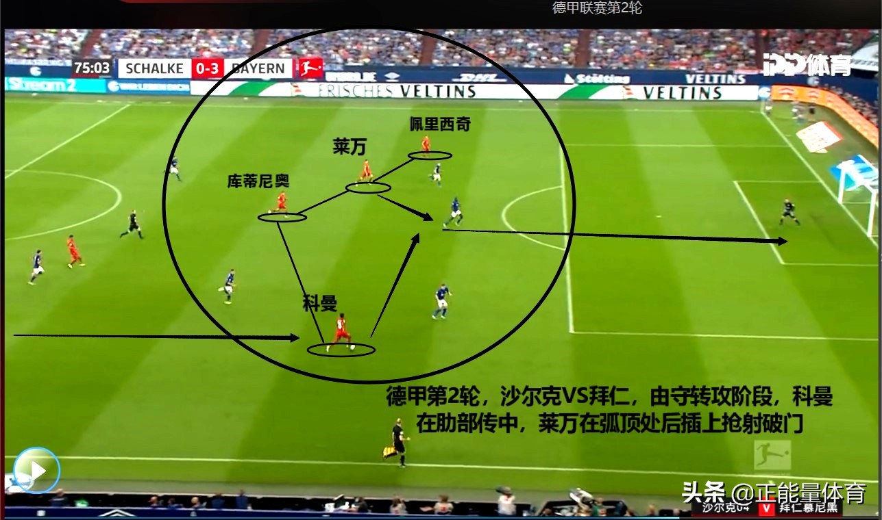 莱万5场世界纪录,莱万一战打破两项世界纪录