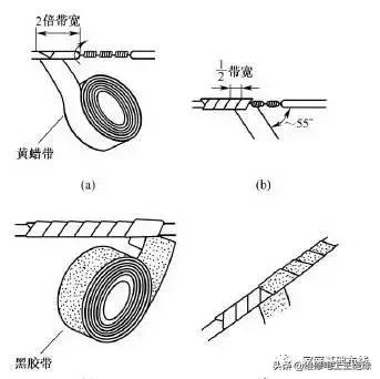 t型电线接头接法图解,电线接头接法图解视频抖音