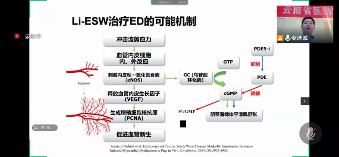 男科医师分会,医师协会男科医师分会