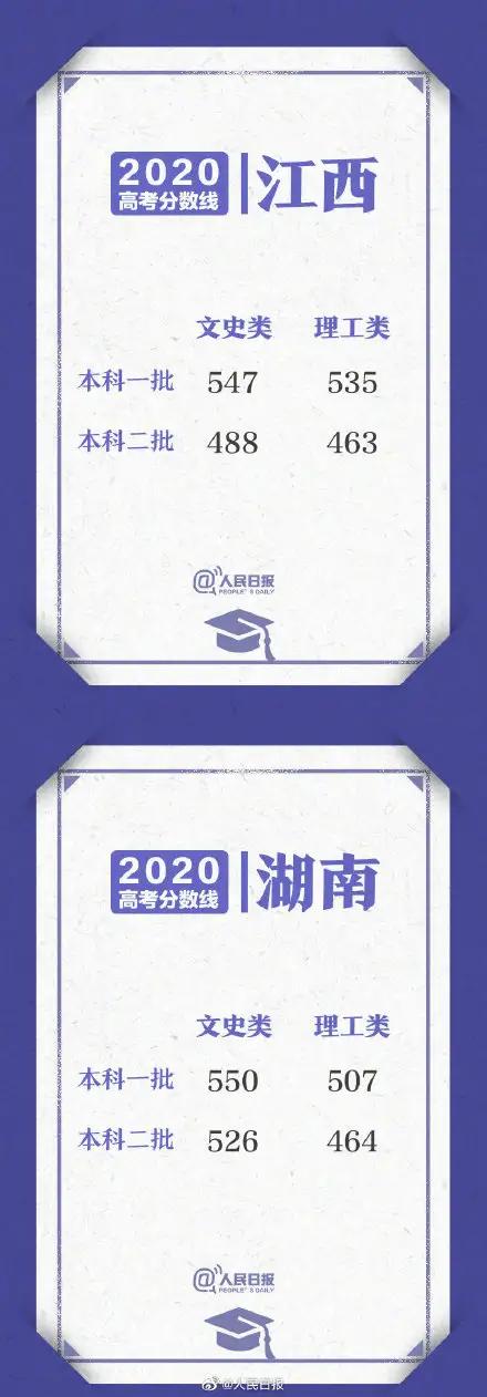 高考志愿填报ai软件,手把手教你填报高考志愿最新版本