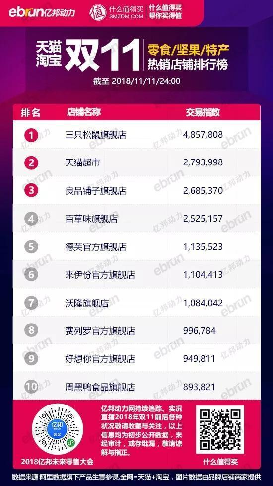 女装十大品类,男装女装品牌排行榜前十名