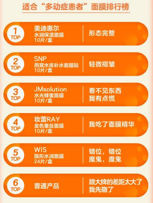 七夕约会必备好物,网红面膜推荐夏季