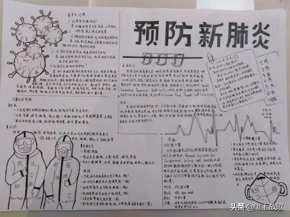 兰州市第二中学高一年级师生线上作品展系列