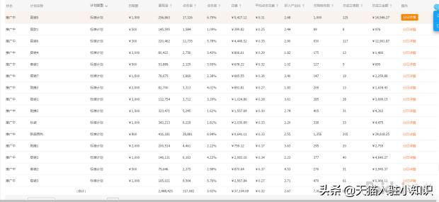 女装网店推广方案,女装实体店铺搭配技巧