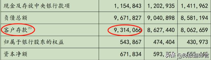 邮储银行a股目标价,邮储银行a股上市最新消息