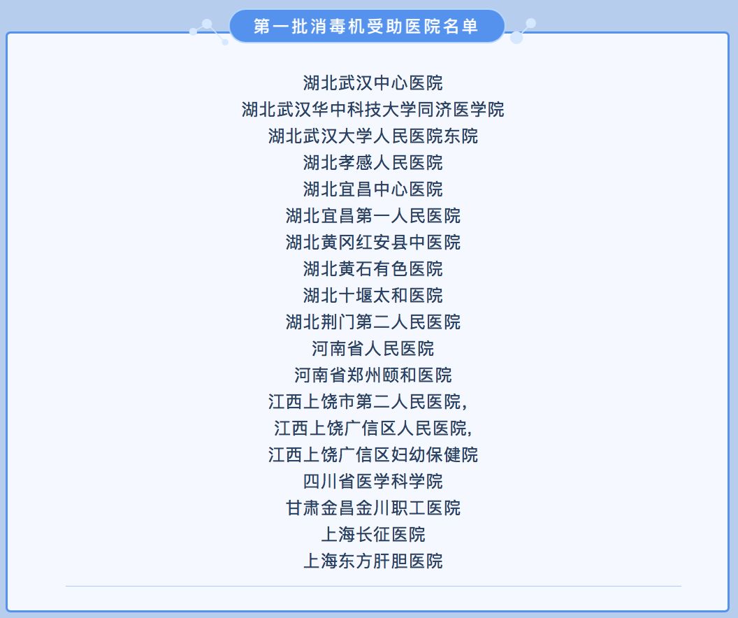 抗击疫情捐赠呼吸器,捐赠呼吸机疫情