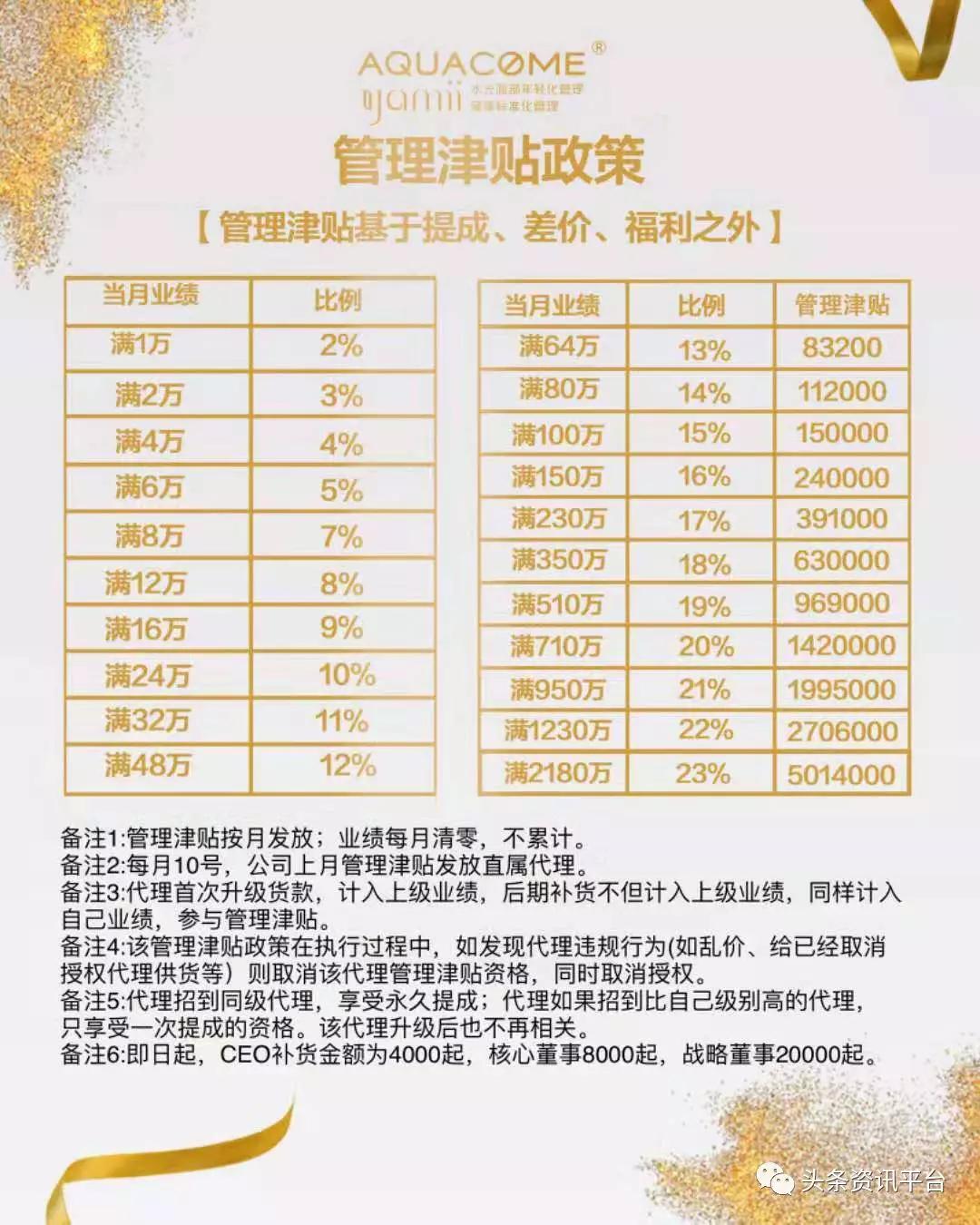 yamii酵素真的假的,yamii酵素是不是真的