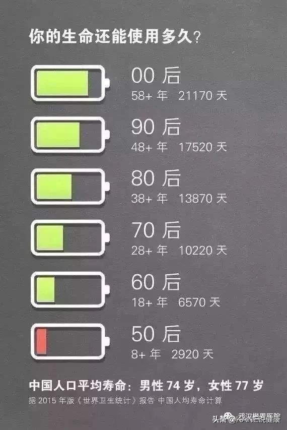 爱ta，就带ta住ICU，比五星级酒店还精彩