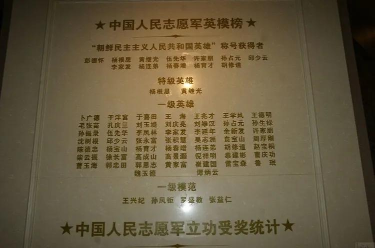 英雄儿女王芳是上甘岭的女英雄吗,王成王芳是真人吗