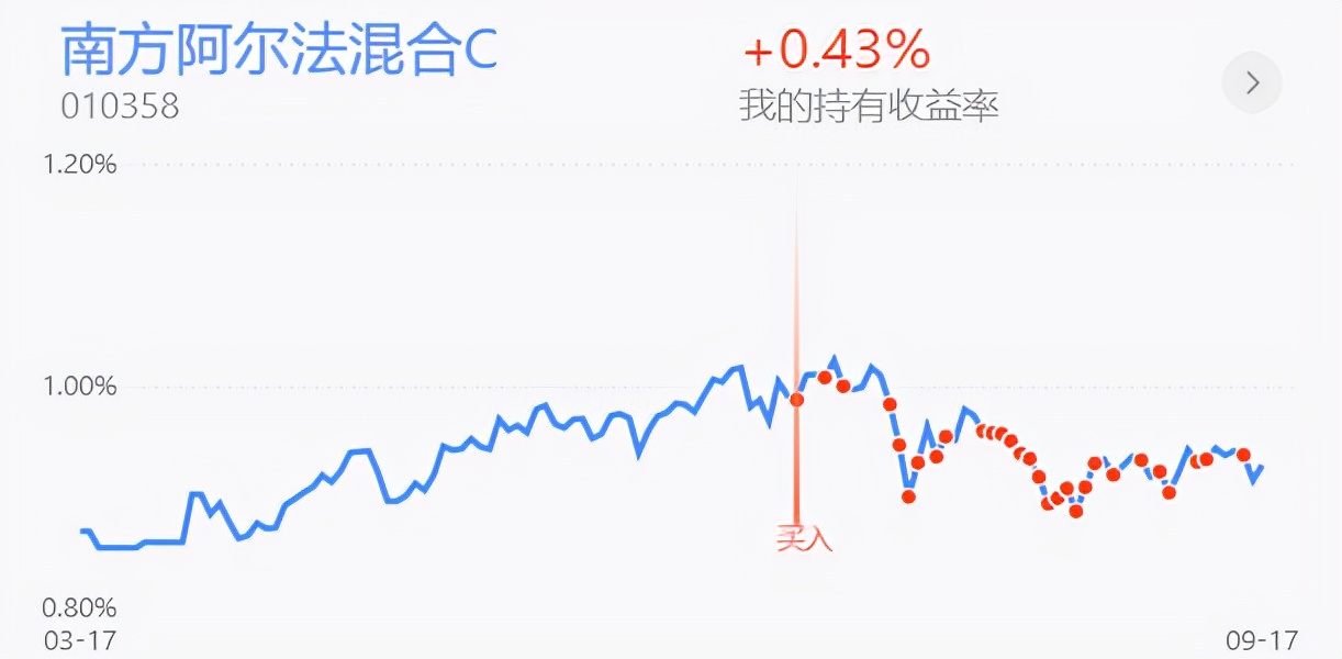本周国际股市行情最新预判,深度分析沪指大涨