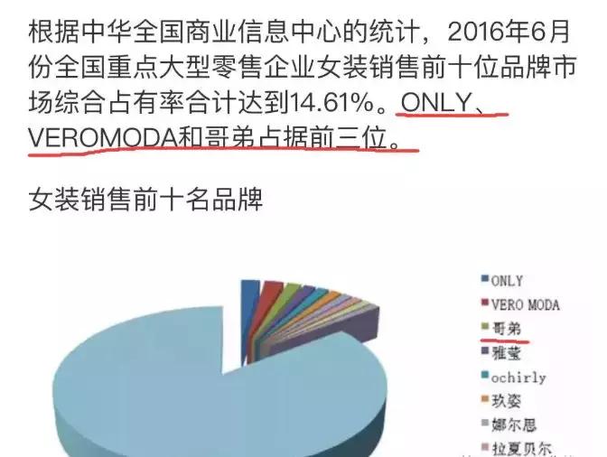 哥弟抄袭大牌不怕被告吗,有一种抄袭叫歌曲