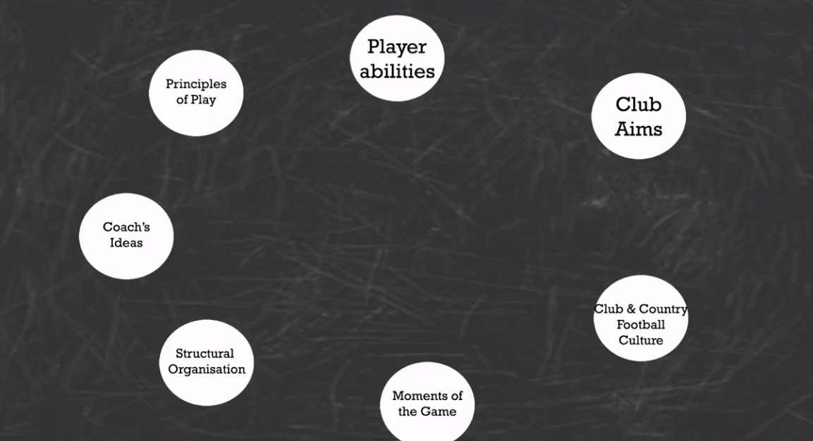 观察李明德专访,深度解密穆里尼奥