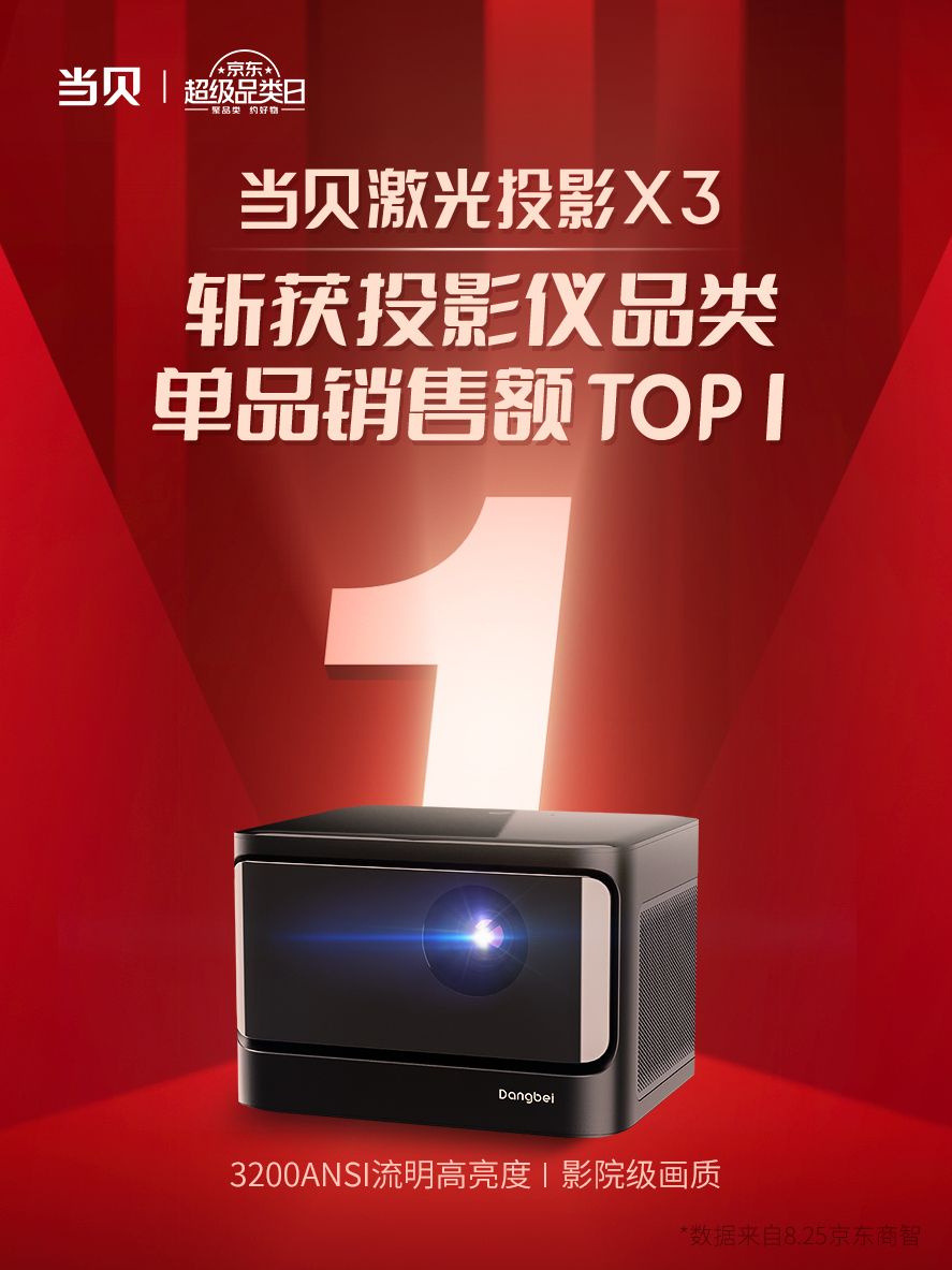 2017年投影市场,idc2020年全球手机出货量预测