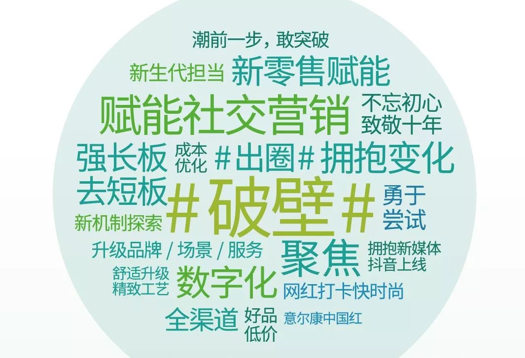 2019鞋业行情,2020年鞋业行业总结