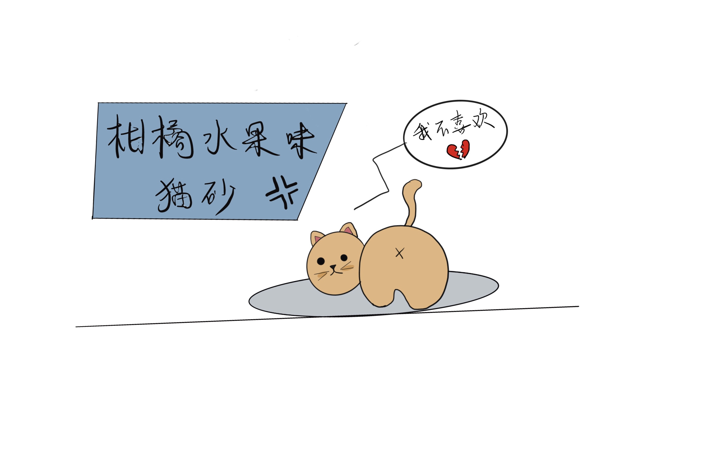 萌宠指南猫乱拉乱尿如何纠正,铲屎官猫屎尿怎么处理