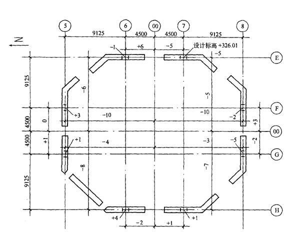 高层建筑施工测量的竖向控制方法,高层建筑的测量技术