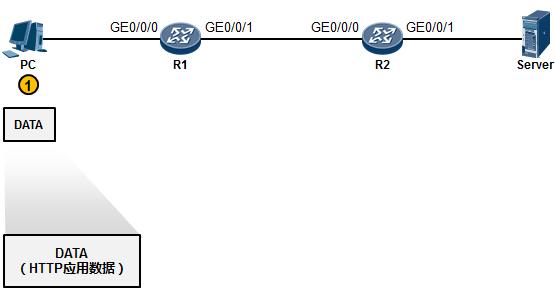 tcpip模型各层的主要功能和特点,tcpip模型分几层