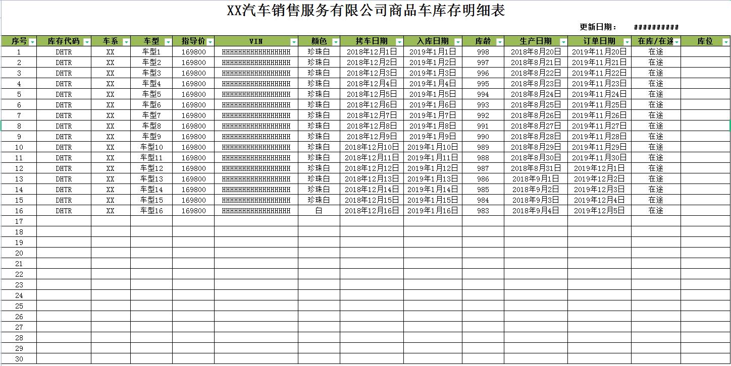 去4s店应聘财务应该注意什么,汽车4s店售前会计做什么工作