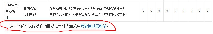 东方时尚驾校有套路吗,东方时尚驾校黑幕