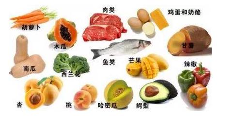 维生素对白癜风有效吗,白癜风补充维生素d吃什么