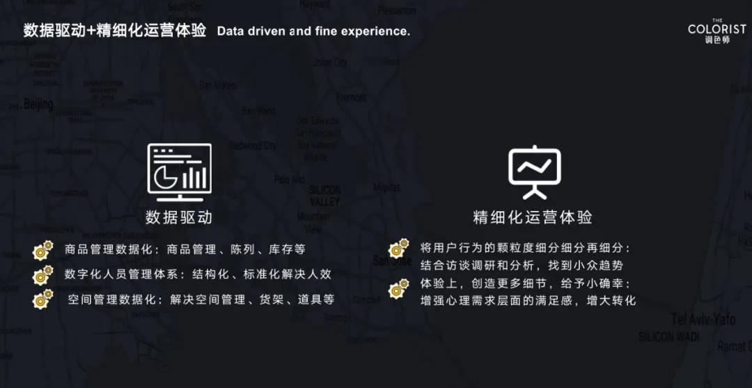 thecolorist调色师射手座,thecolorist调色师