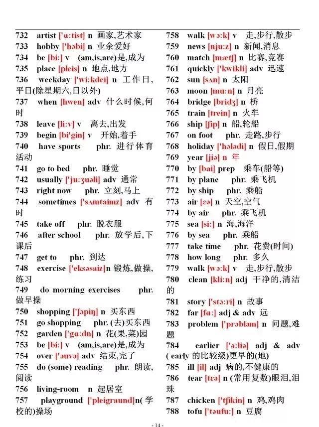 初中英语137个语法和2000个单词,特级英语老师讲课视频