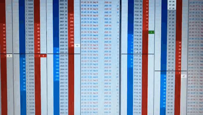 订单流交易法成功率,订单流交易怎么样