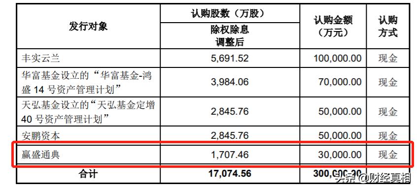 沣沅弘：昔日康得新铁杆粉丝，如今却连硬盘钱也付不出