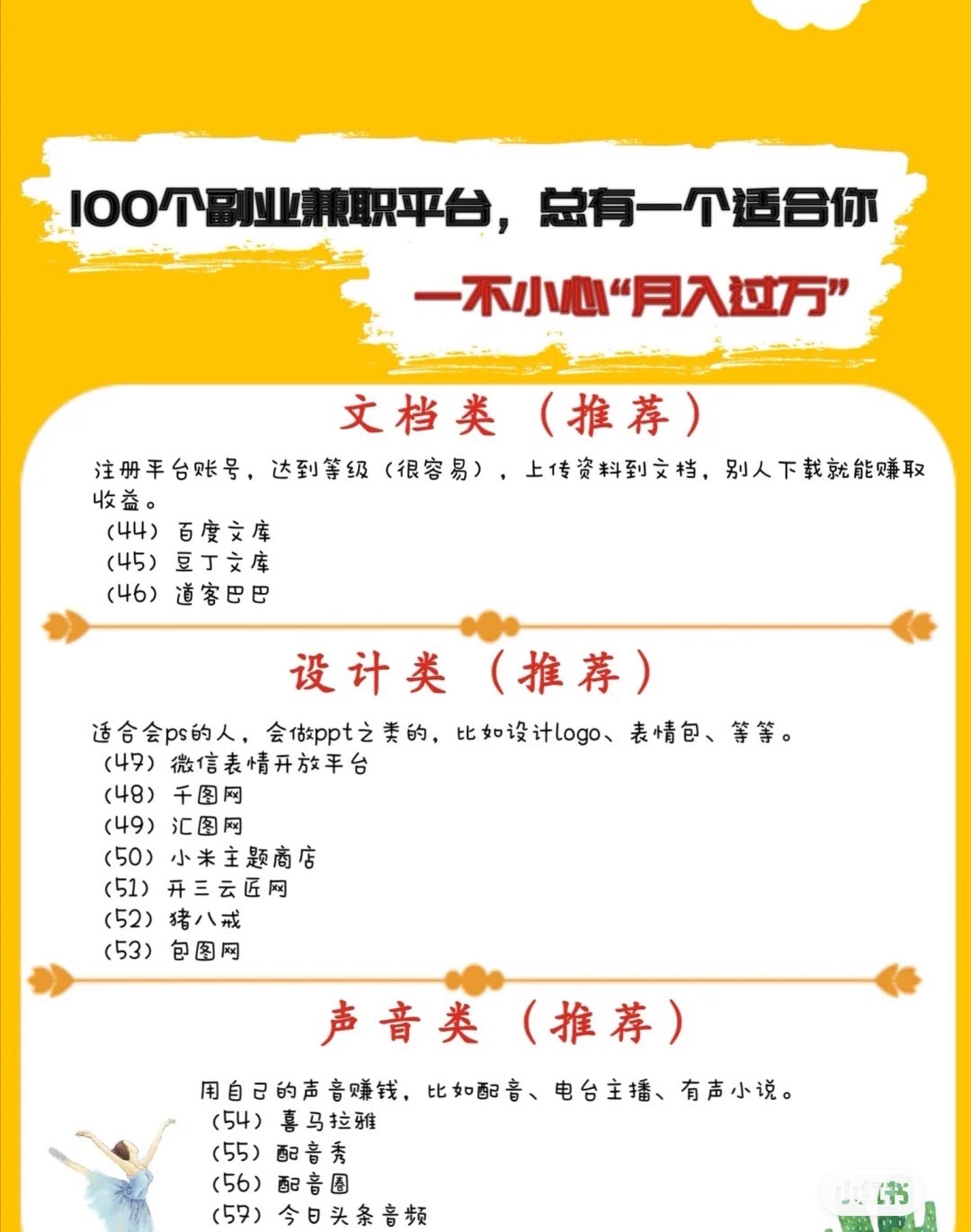 副业兼职在家做正规平台,副业月入5-10万的兼职