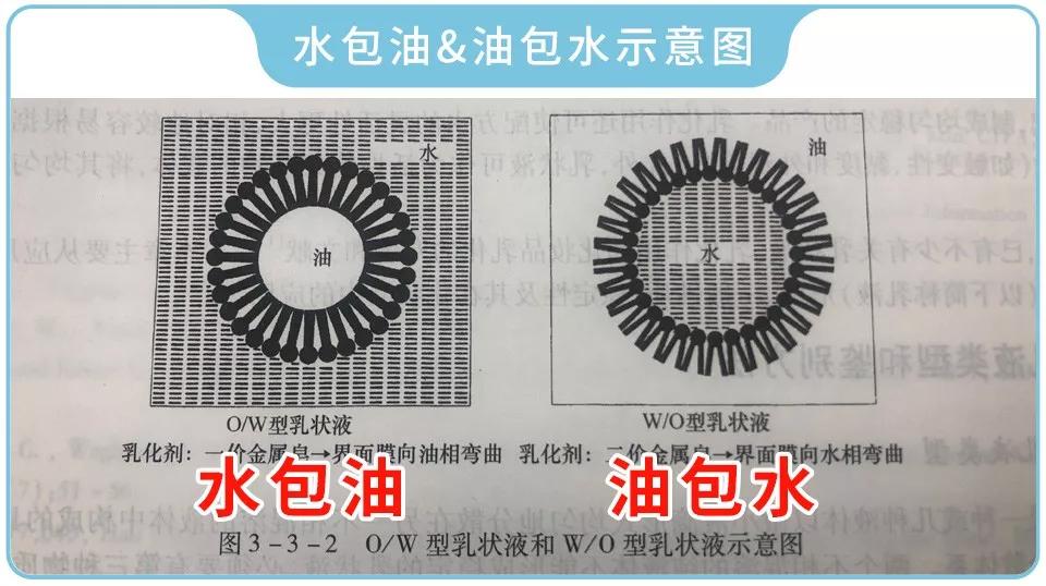 身体乳排行榜第一名真实测评保湿,十款爆款身体乳测评