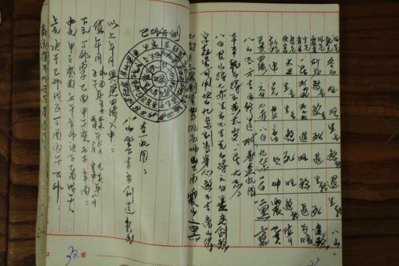 风水师年收入400万,风水师年收入1000万