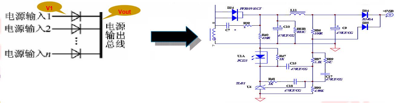 冗余电源标准,关于电源模块的知识