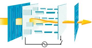 vavstnvsips面板哪个好,tn和ips显示器哪个好