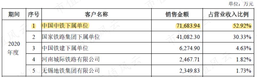 a股又一利好来了大盘能否守住,a股又一新风口