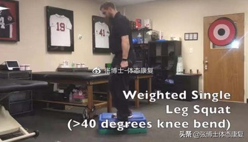 髌骨关节疼痛综合症怎么治,髌骨疼痛综合症的辅助疗法