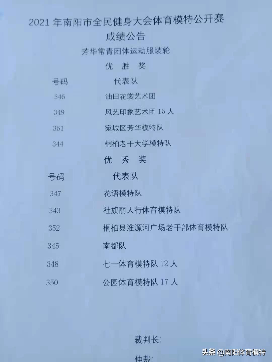 南阳全民健身模特大赛,2021南阳市全民健身大会
