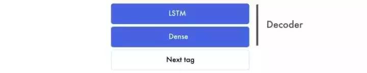 自动解析html源码,即时设计怎么生成html源码