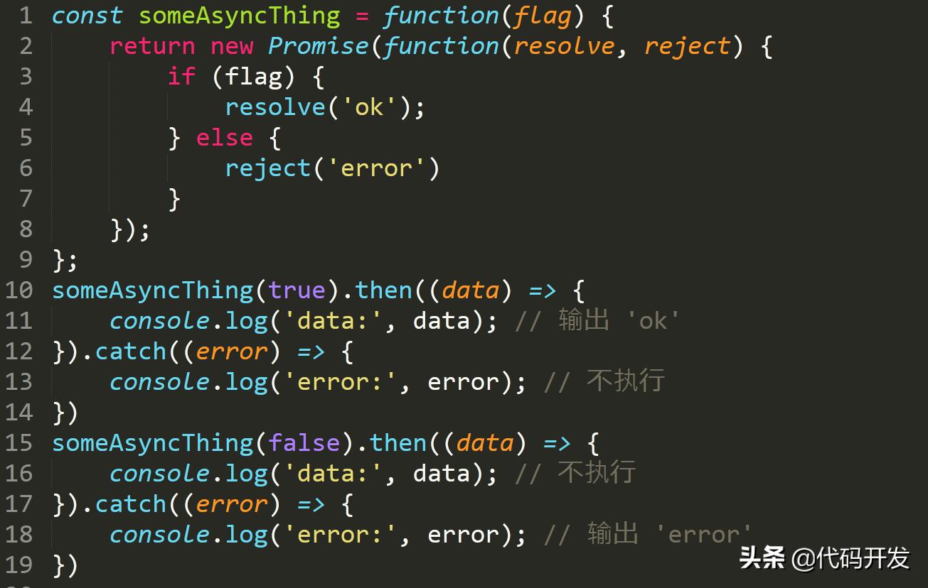 javascript中es6继承的语法,javascript精髓