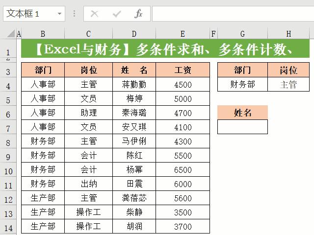 15个常用excel函数公式用法,excel28个函数公式套用大全
