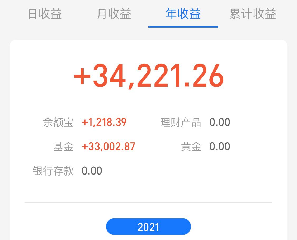军工金融股票走势分析,军工券商股票走势分析