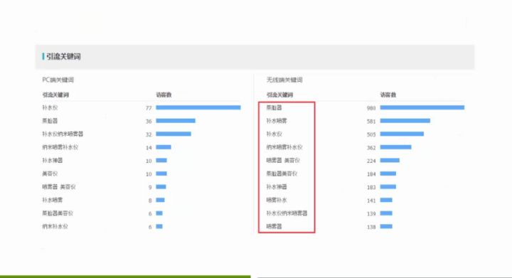 怎么开淘宝店新手入门,开淘宝店新手需要去培训吗