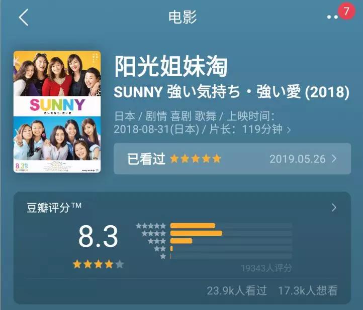 不输原版的日本版《阳光姐妹淘》：90年代日本女高中生的友情