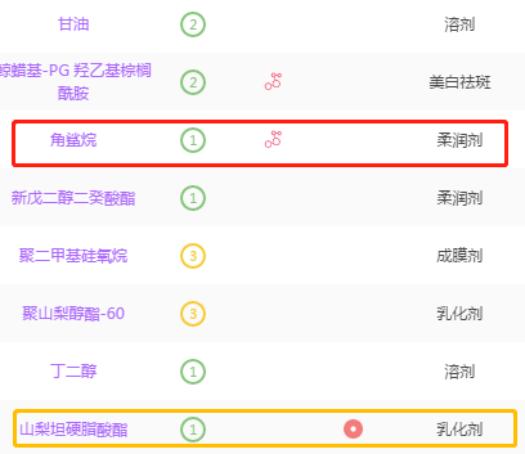 男士100以内护肤全套推荐,简单而有效的男士护肤