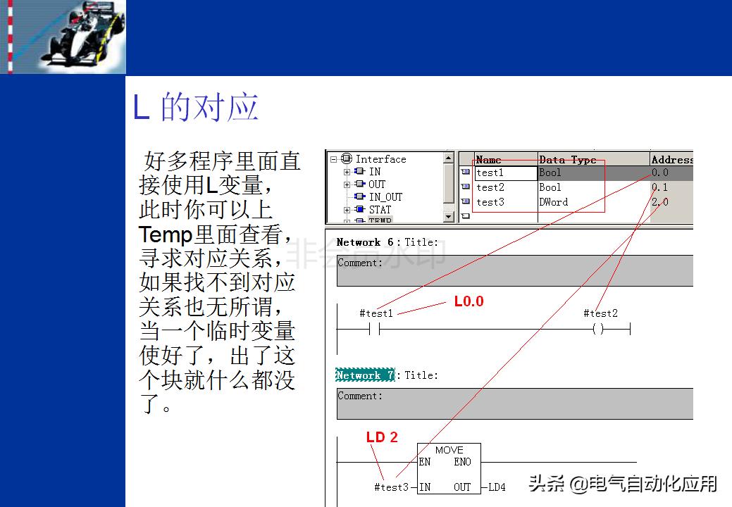 西门子stl语言是什么,如何学会看懂西门子数控程序