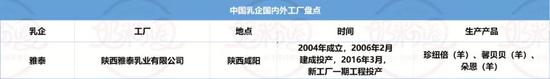 飞鹤君乐宝圣元,飞鹤澳优君乐宝奶粉