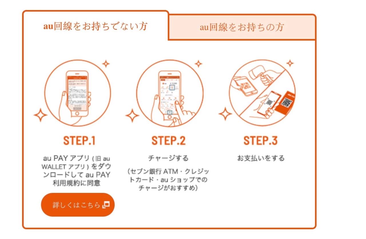 明天开始，日本QR支付又可以拿20%返现啦！大型“羊毛”等你撸