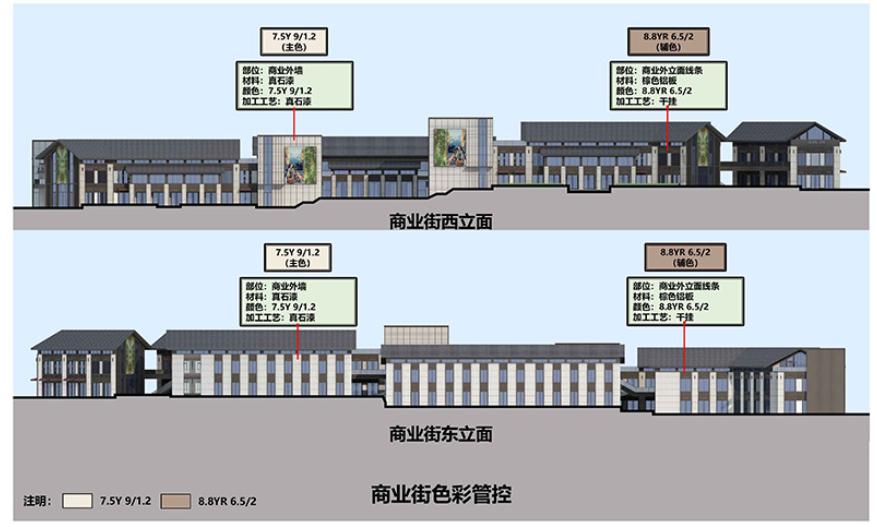卓尔黄冈客厅规划,十堰卓尔客厅最新建设情况