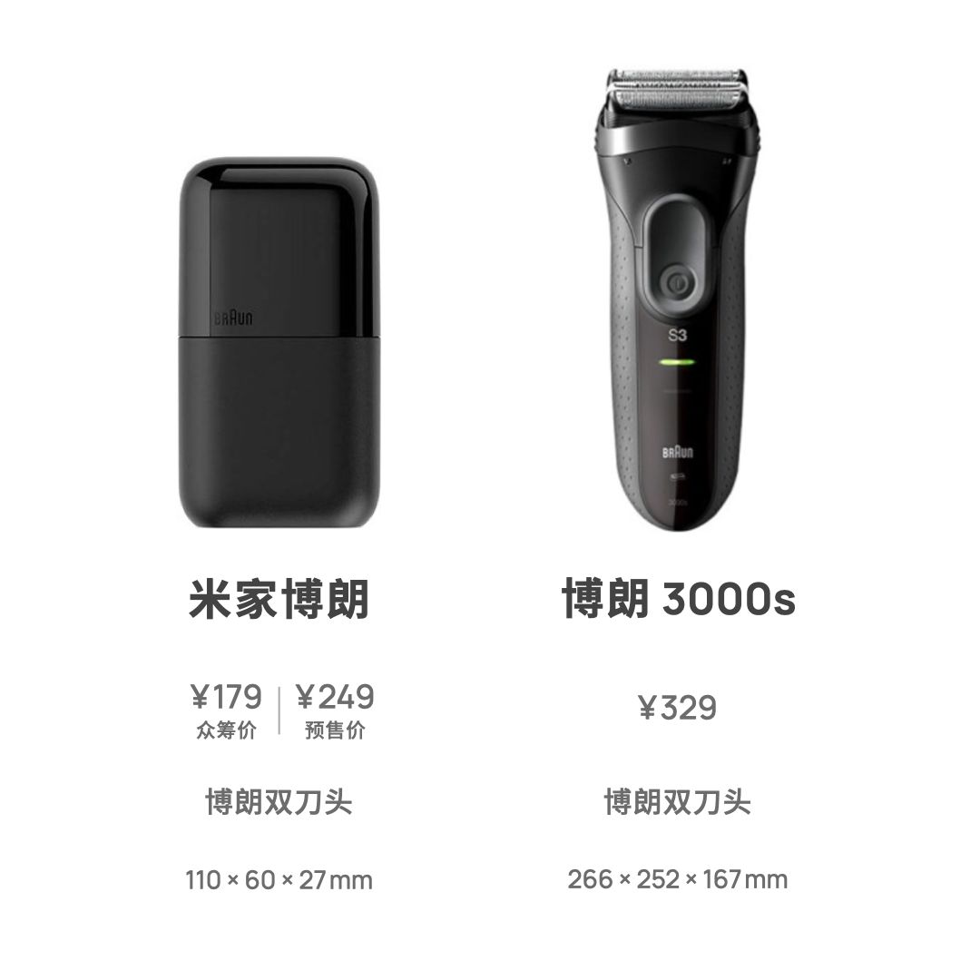 米家剃须刀和博朗剃须刀哪个好用,博朗迷你剃须刀和米家的区别