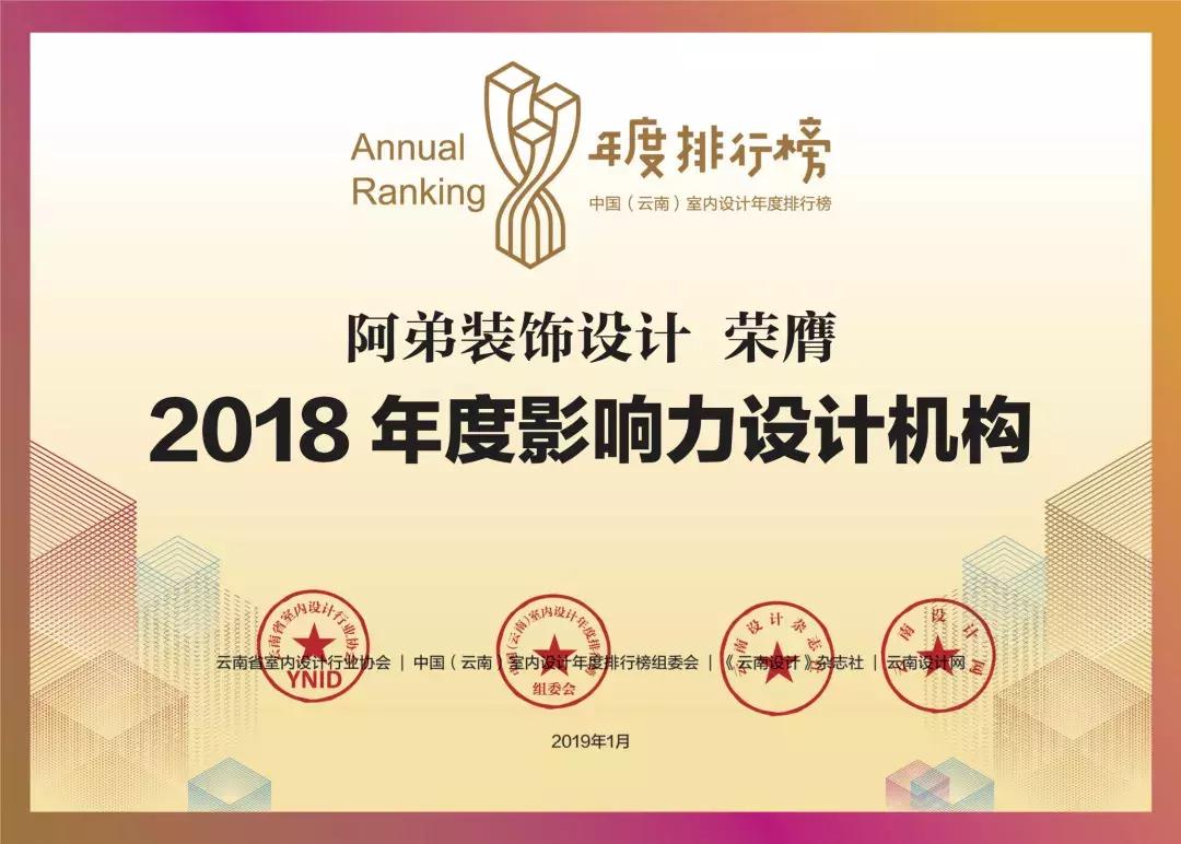 阿弟装潢,设计师室内设计排行榜第一名