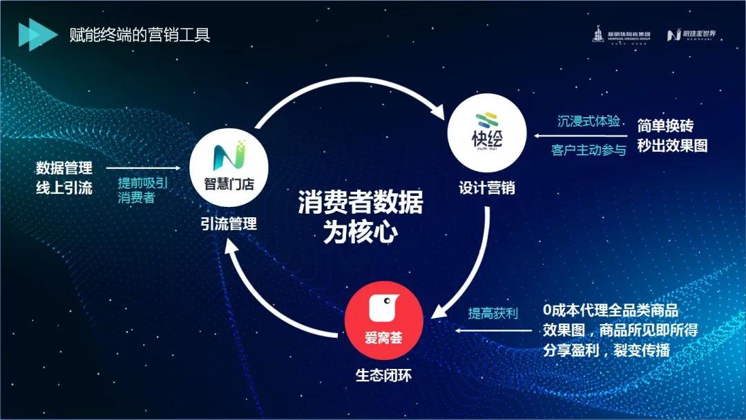 老牛说丨5.25，冠珠“体检”